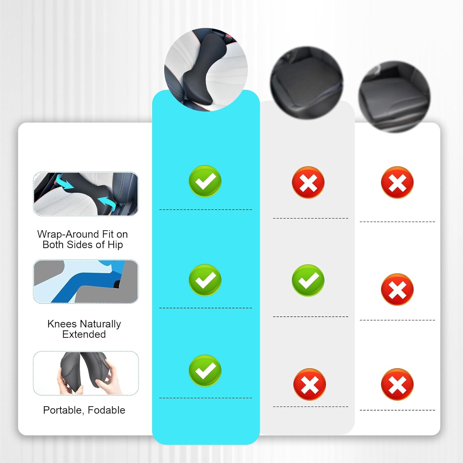 Multi-purpose Back Cushion Lum - Car Seat Cushion Memory Foam avaliação e preço