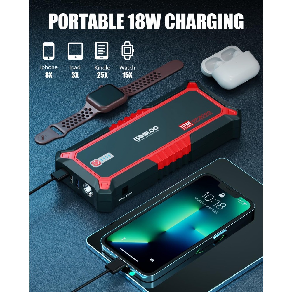 3000A Peak Jump Starter for 12 - Portable Jump Starter avaliação e preço