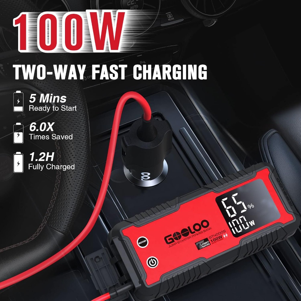 4000A Jump Starter 100W Fast C - Portable Jump Starter avaliação e preço