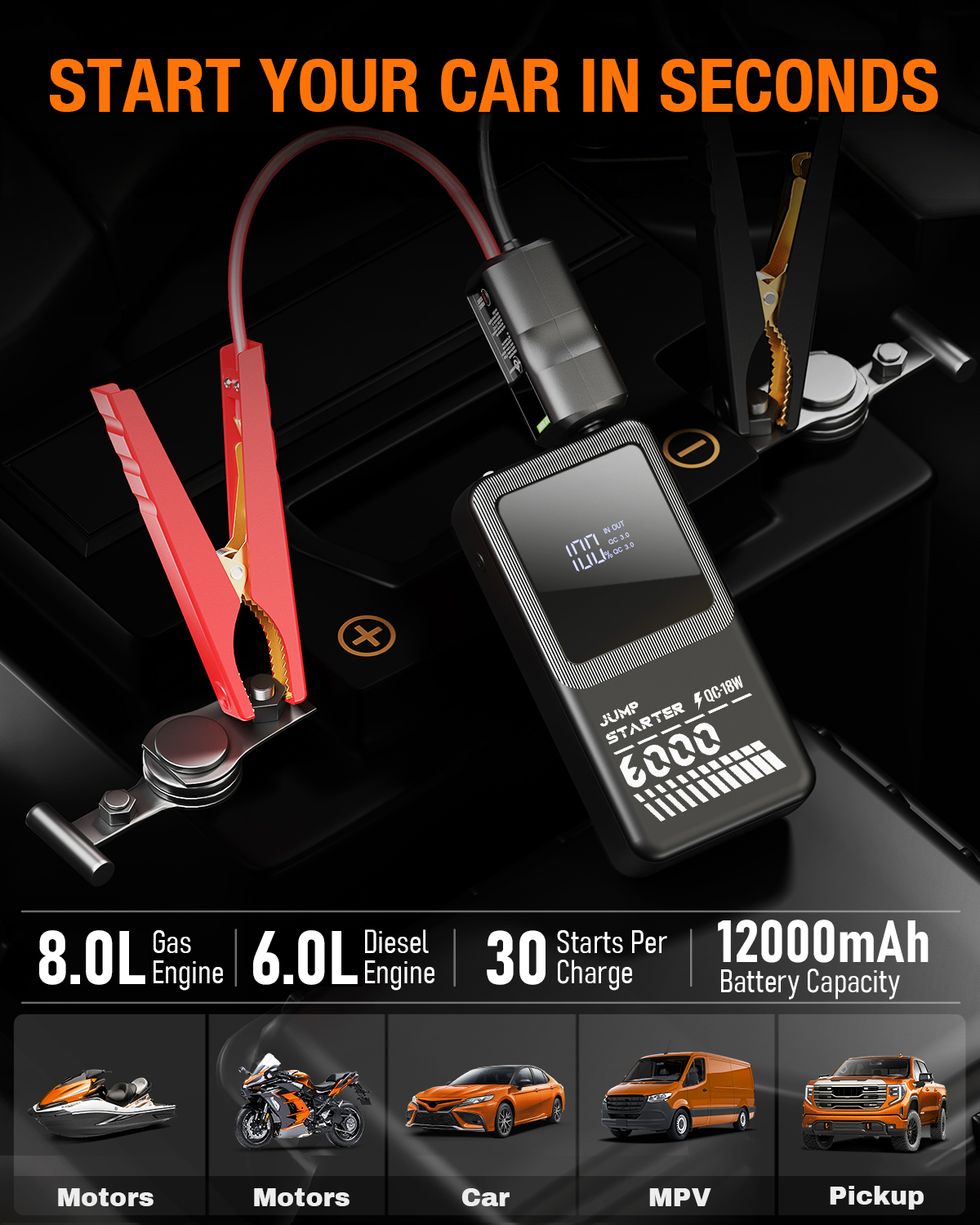 Ultra Portable 2700A Car Batte - Portable Jump Starter avaliação e preço