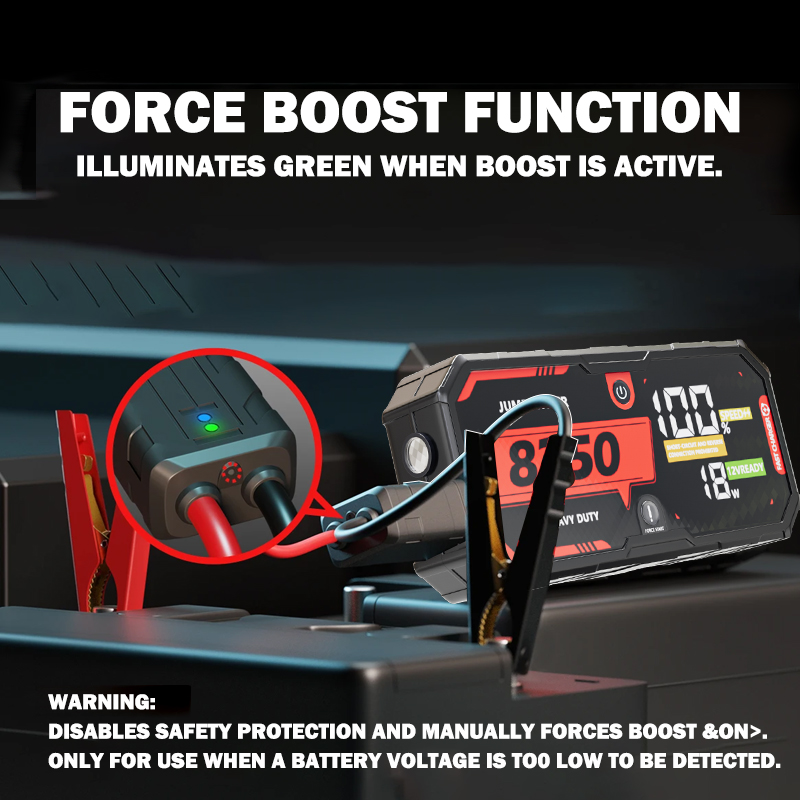 8250A 12V Car Jump Starter Por - Portable Jump Starter avaliação e preço