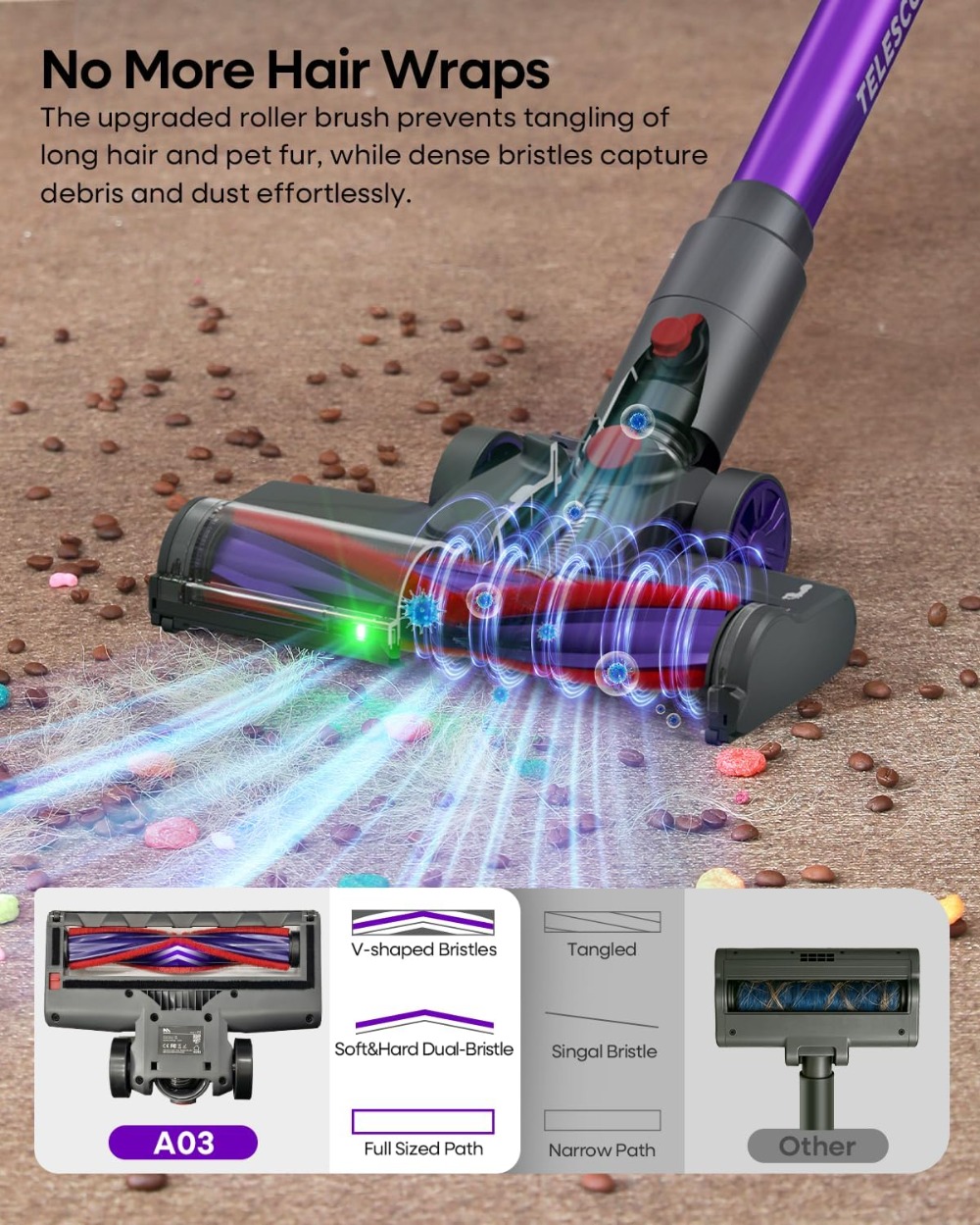 Cordless Vacuum Cleaner 45KPA, - Car Vacuum Cleaner avaliação e preço