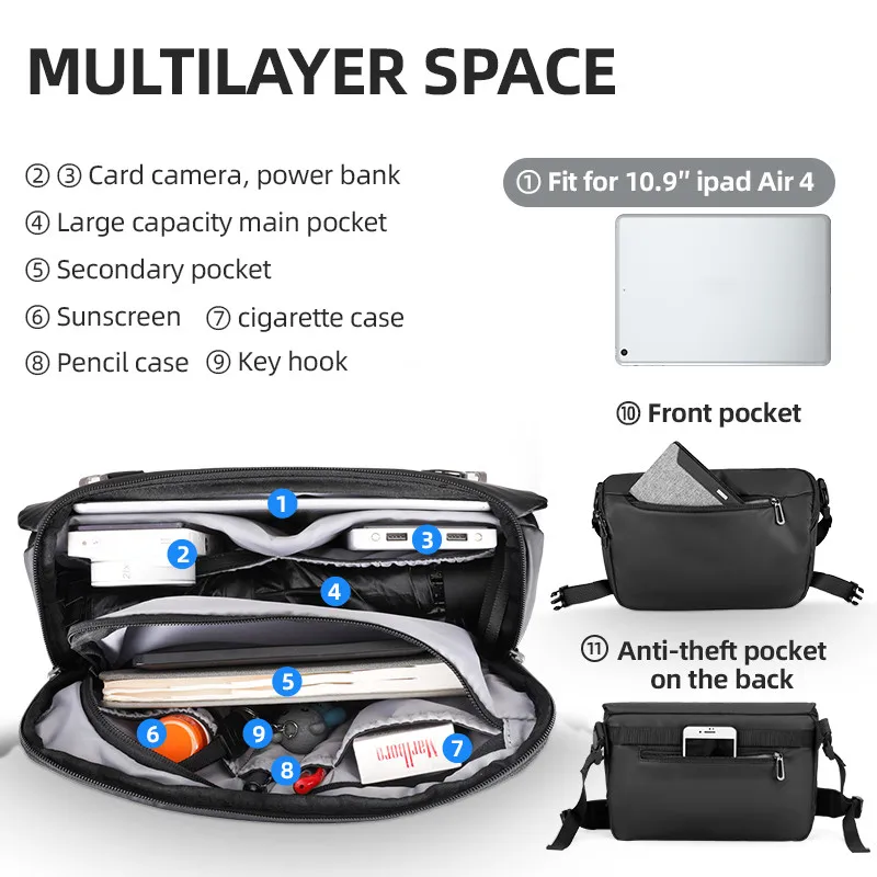 Mark Ryden Sling Bag Anti-Thef - Car Accessories Gifts For Men avaliação e preço